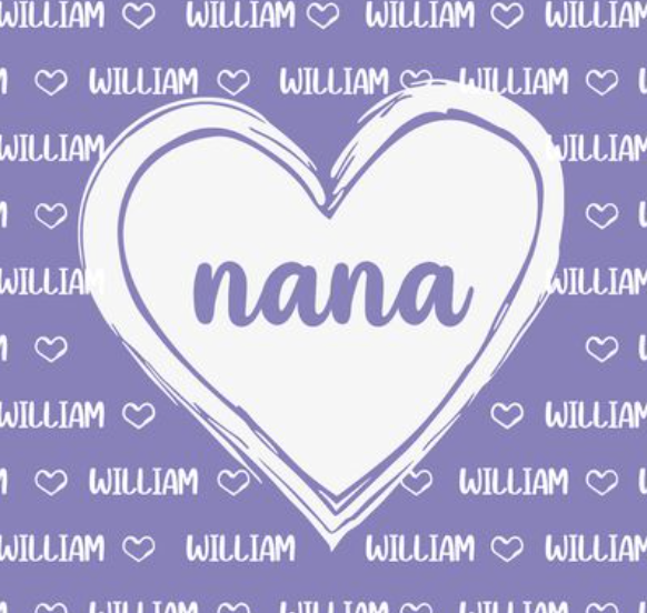 Grandkids, Kids Names For Grandma, Mom