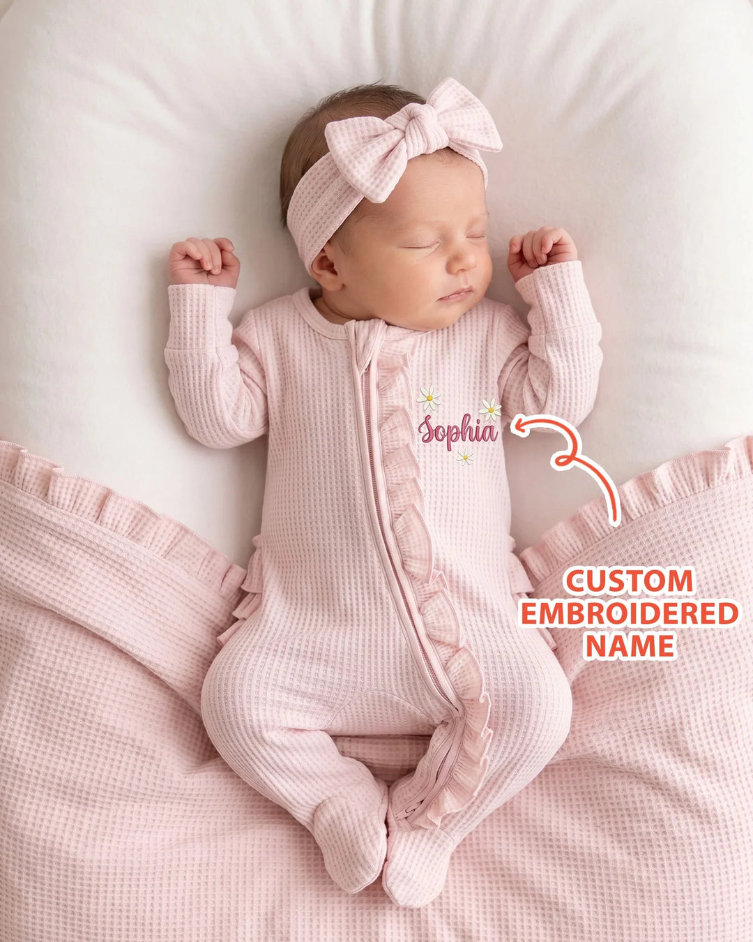 Gerippte Babykleidung mit individuellem Foto - Weich &amp; Skizzenhaft