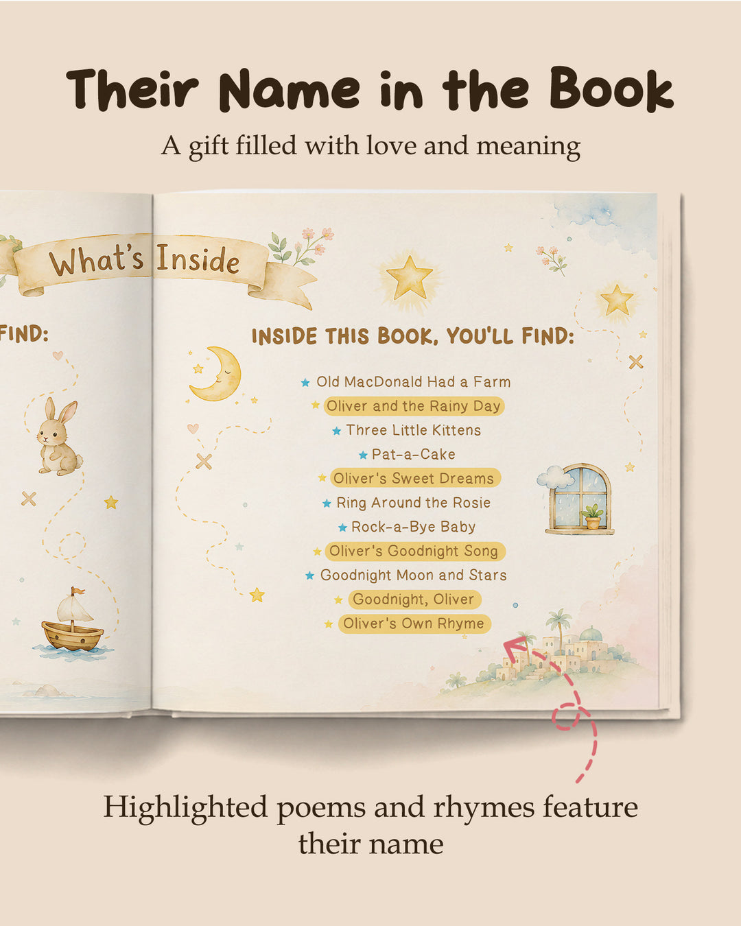 Personalized Nursery Rhyme Stories Book