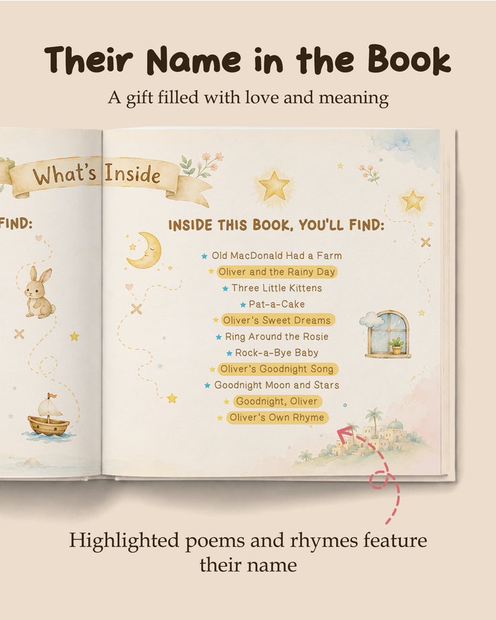Personalized Nursery Rhyme Stories Book