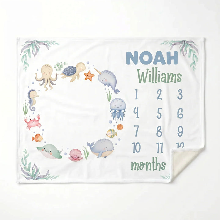 Vorlage Quilt Decke