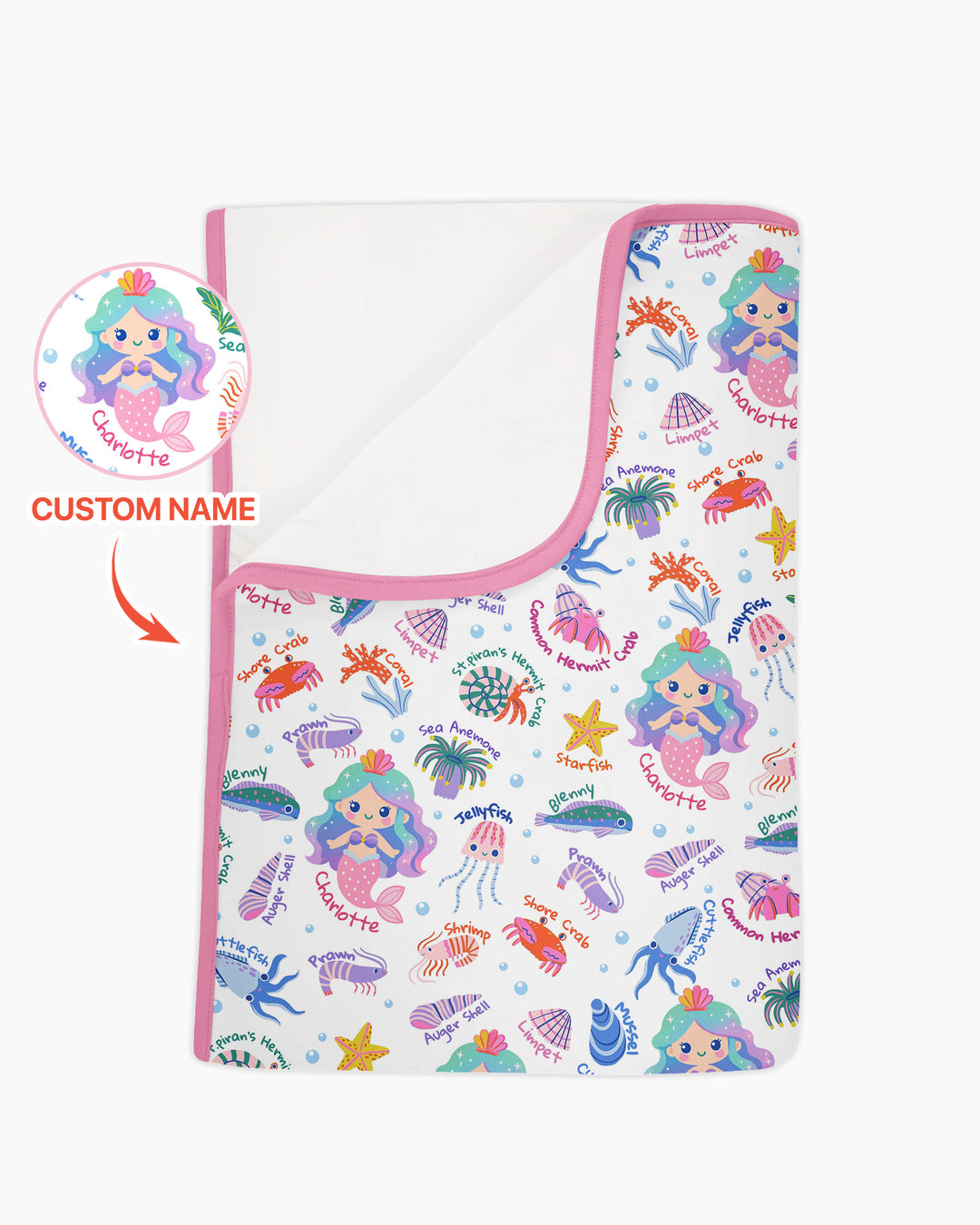 Vorlage Quilt Decke