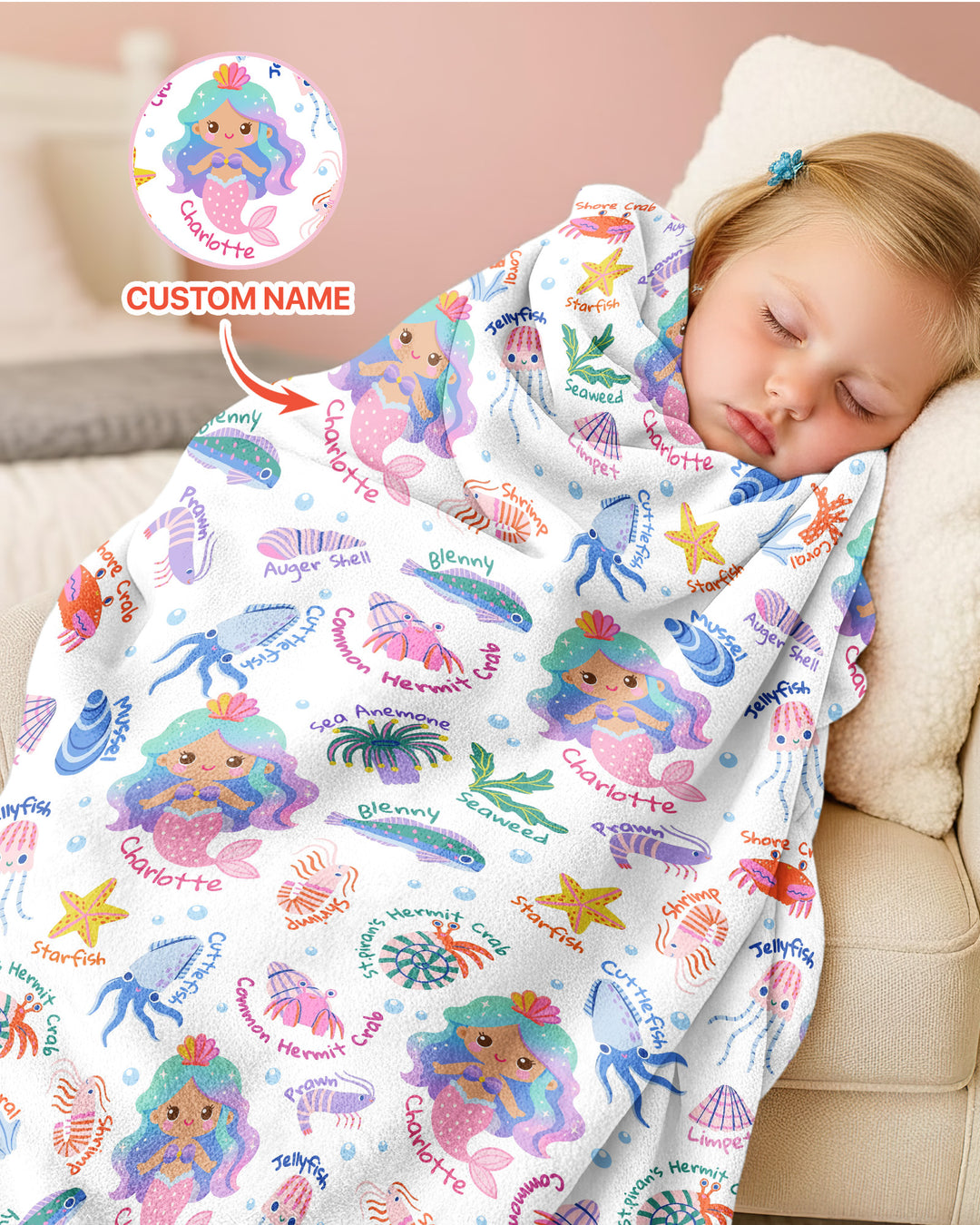 Vorlage Quilt Decke