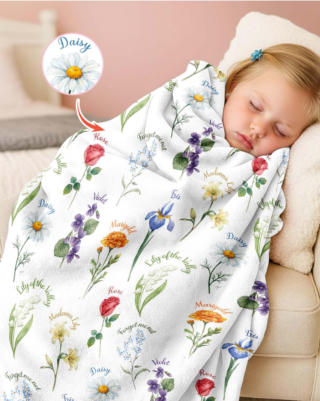 Vorlage Quilt Decke