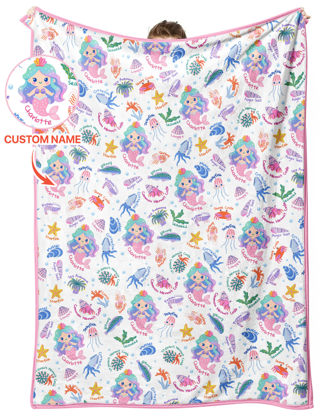 Vorlage Quilt Decke